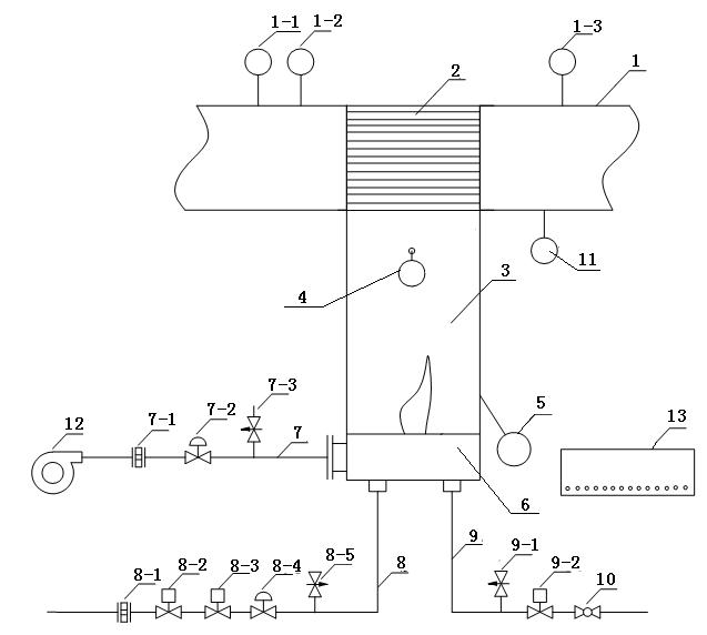燒結(jié)余熱發(fā)電補燃裝置的設(shè)計與應(yīng)用
